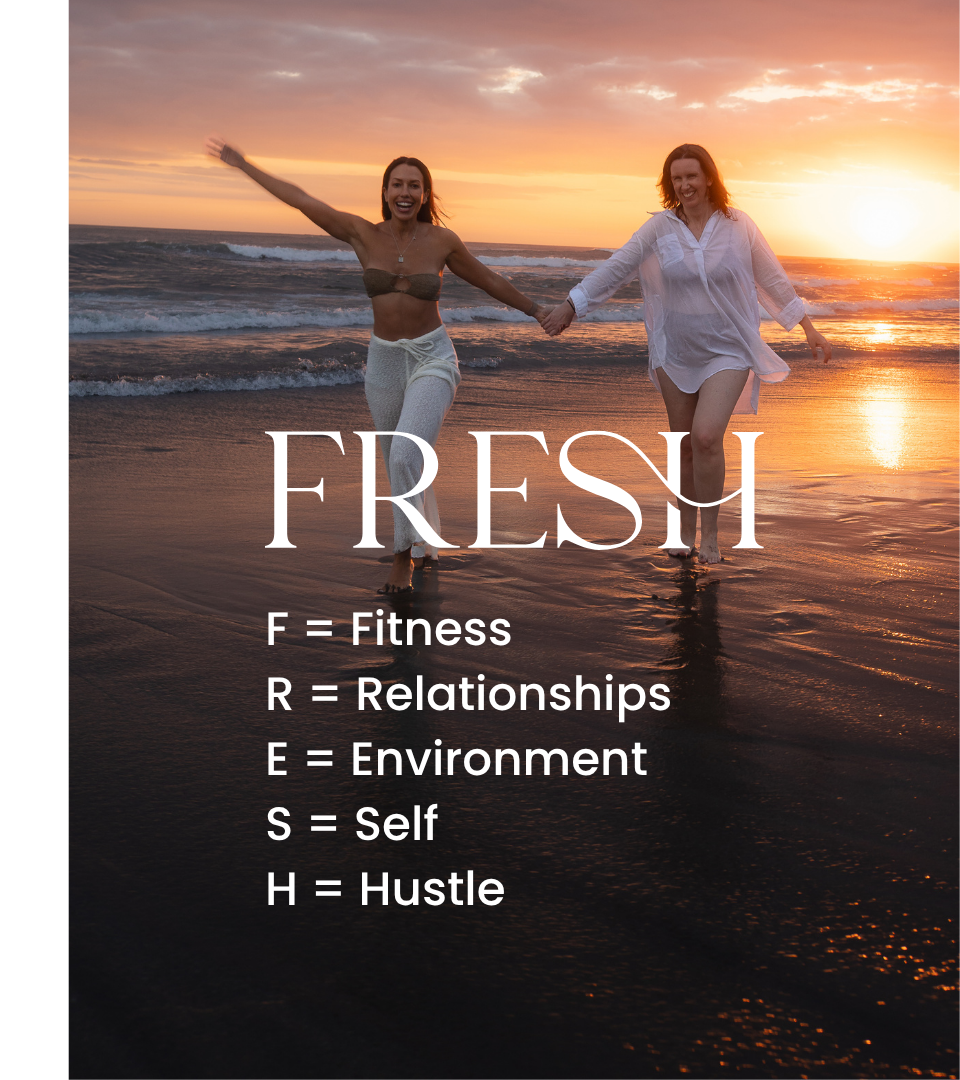 Acronym Model diagram