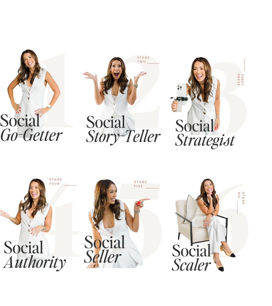 Step-By-Step Model diagram